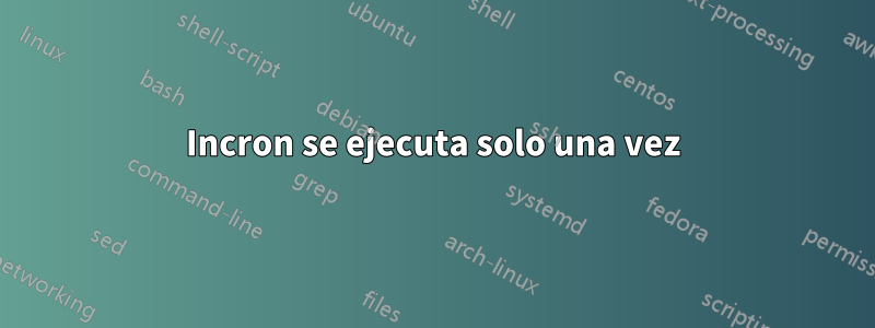 Incron se ejecuta solo una vez
