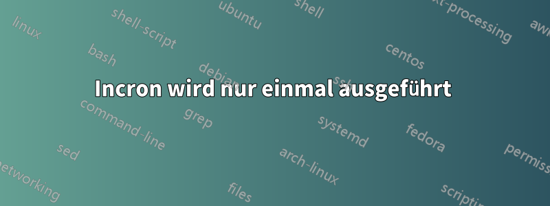 Incron wird nur einmal ausgeführt