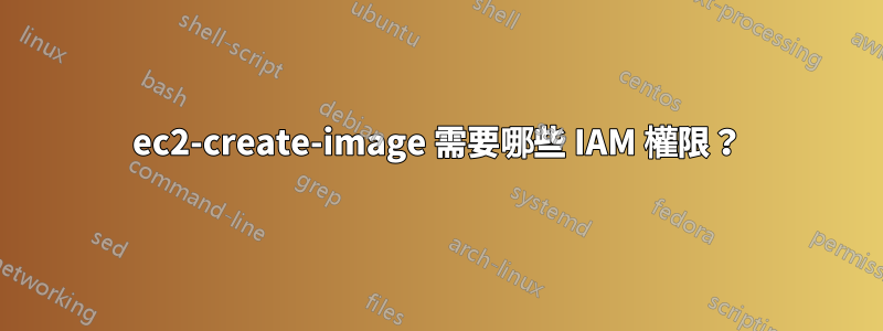 ec2-create-image 需要哪些 IAM 權限？