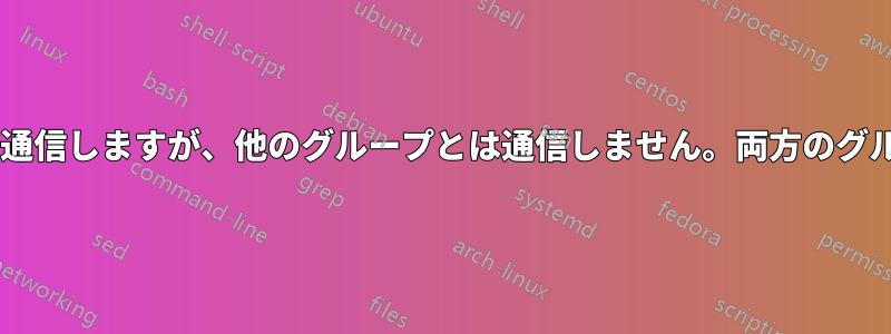 サーバーは1つのグループと通信しますが、他のグループとは通信しません。両方のグループが互いに通信します。