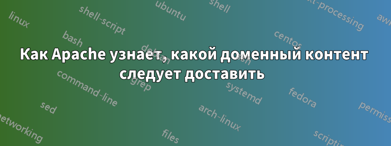 Как Apache узнает, какой доменный контент следует доставить 