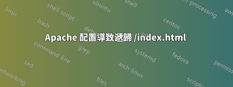 Apache 配置導致遞歸 /index.html