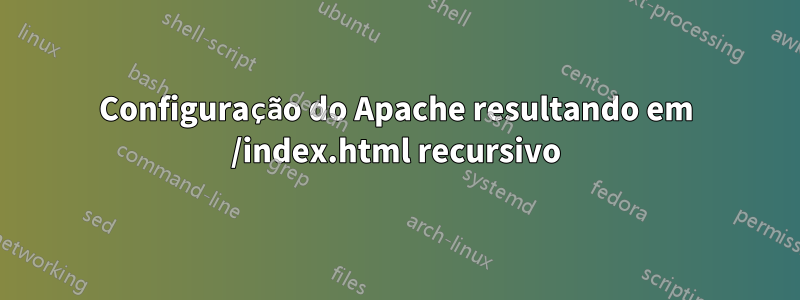 Configuração do Apache resultando em /index.html recursivo