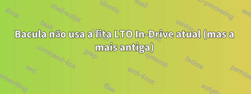 Bacula não usa a fita LTO In-Drive atual (mas a mais antiga)