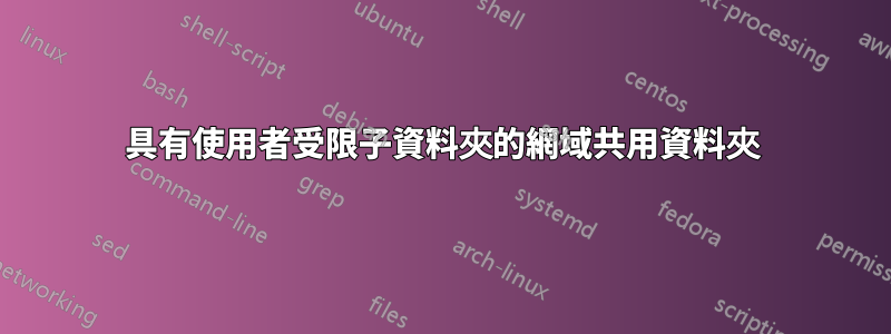 具有使用者受限子資料夾的網域共用資料夾