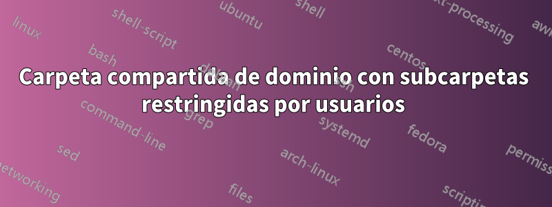 Carpeta compartida de dominio con subcarpetas restringidas por usuarios