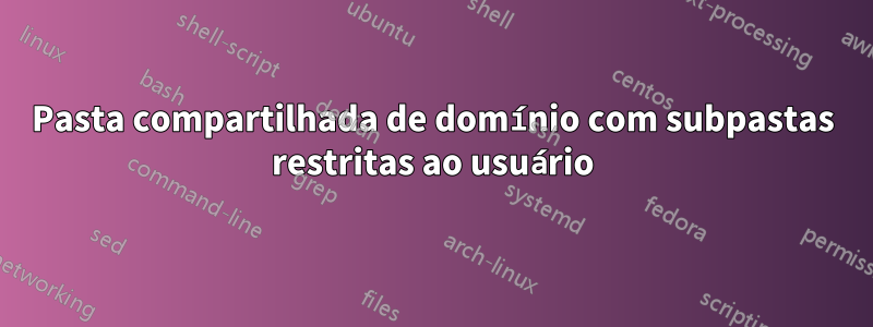 Pasta compartilhada de domínio com subpastas restritas ao usuário
