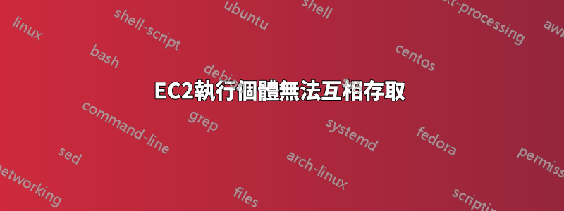 EC2執行個體無法互相存取