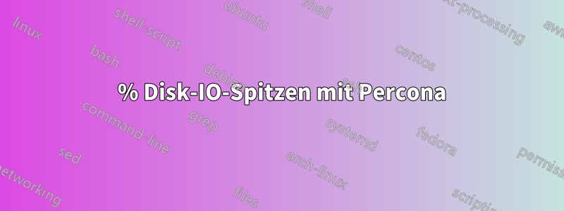 99 % Disk-IO-Spitzen mit Percona