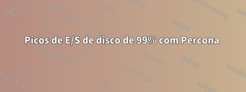 Picos de E/S de disco de 99% com Percona