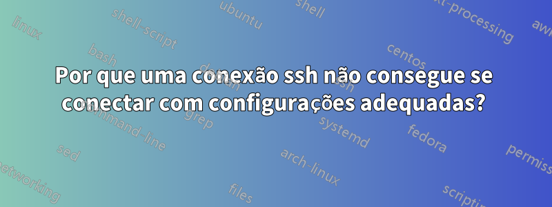 Por que uma conexão ssh não consegue se conectar com configurações adequadas?