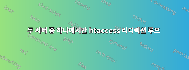 두 서버 중 하나에서만 htaccess 리디렉션 루프