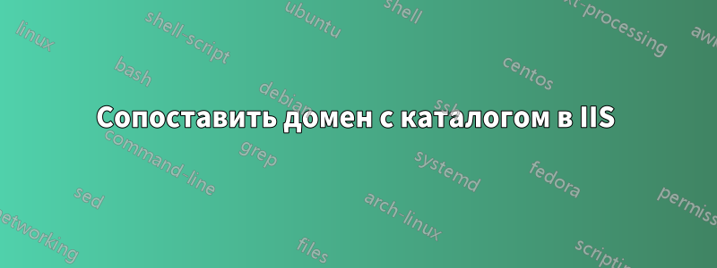 Сопоставить домен с каталогом в IIS