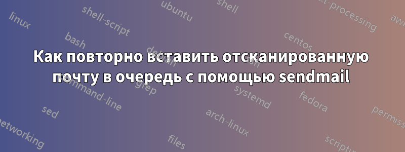 Как повторно вставить отсканированную почту в очередь с помощью sendmail