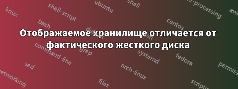 Отображаемое хранилище отличается от фактического жесткого диска