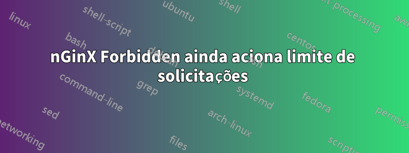 nGinX Forbidden ainda aciona limite de solicitações