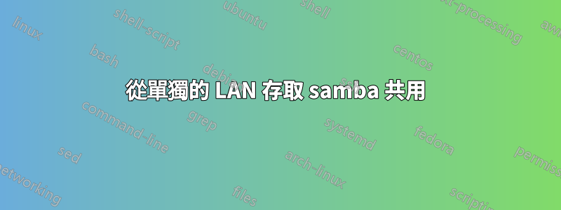 從單獨的 LAN 存取 samba 共用 