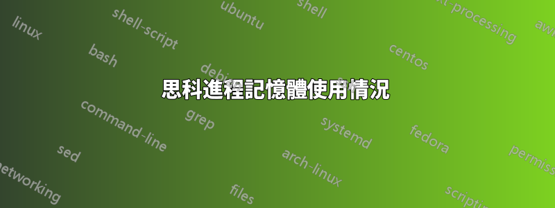 思科進程記憶體使用情況