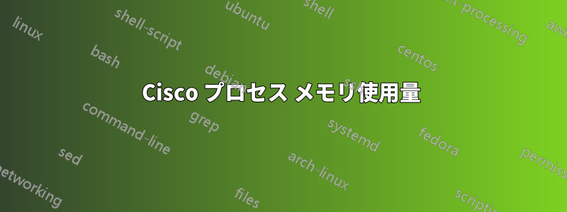 Cisco プロセス メモリ使用量