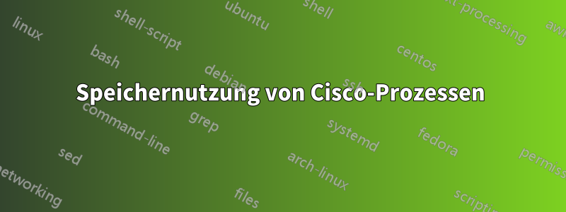 Speichernutzung von Cisco-Prozessen