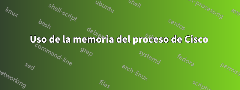 Uso de la memoria del proceso de Cisco