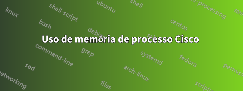 Uso de memória de processo Cisco