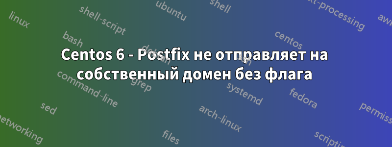 Centos 6 - Postfix не отправляет на собственный домен без флага