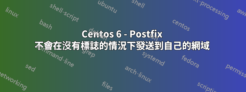 Centos 6 - Postfix 不會在沒有標誌的情況下發送到自己的網域