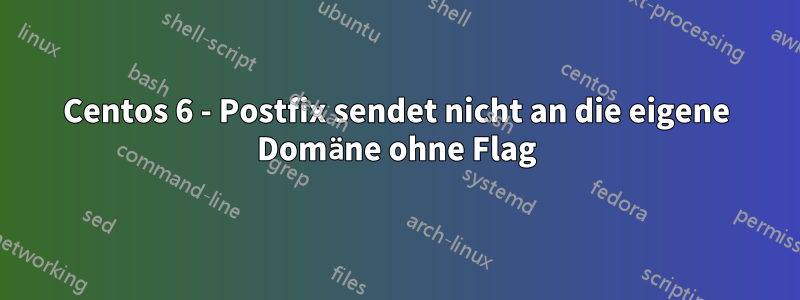 Centos 6 - Postfix sendet nicht an die eigene Domäne ohne Flag