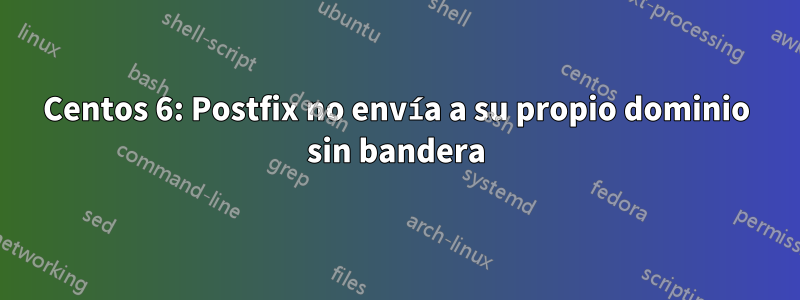 Centos 6: Postfix no envía a su propio dominio sin bandera