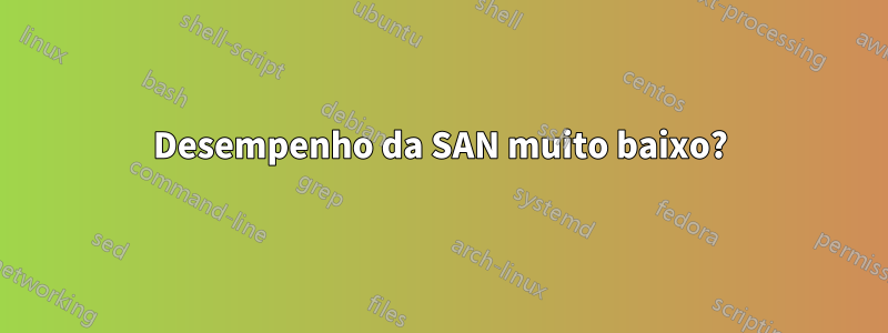 Desempenho da SAN muito baixo?