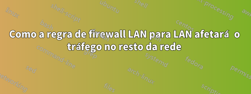 Como a regra de firewall LAN para LAN afetará o tráfego no resto da rede