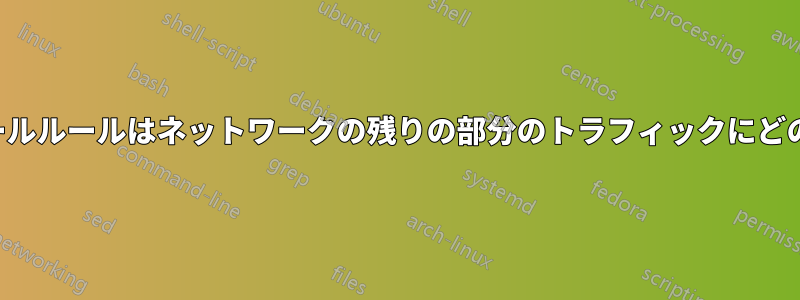 LAN間ファイアウォールルールはネットワークの残りの部分のトラフィックにどのように影響しますか