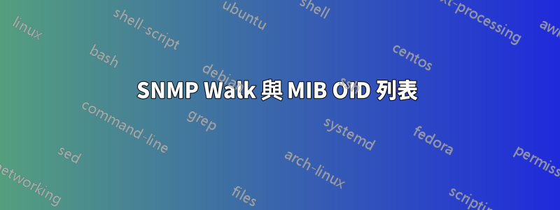 SNMP Walk 與 MIB OID 列表