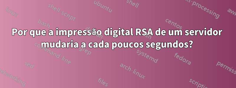 Por que a impressão digital RSA de um servidor mudaria a cada poucos segundos?