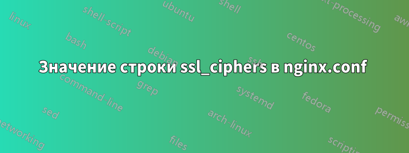 Значение строки ssl_ciphers в nginx.conf