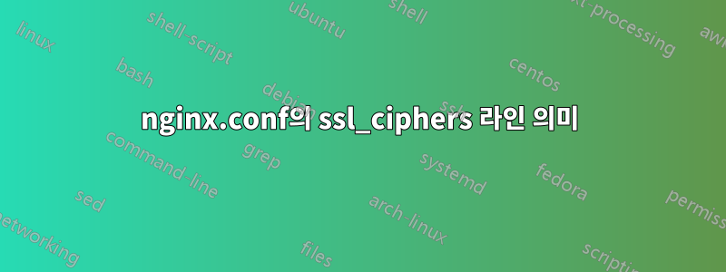 nginx.conf의 ssl_ciphers 라인 의미