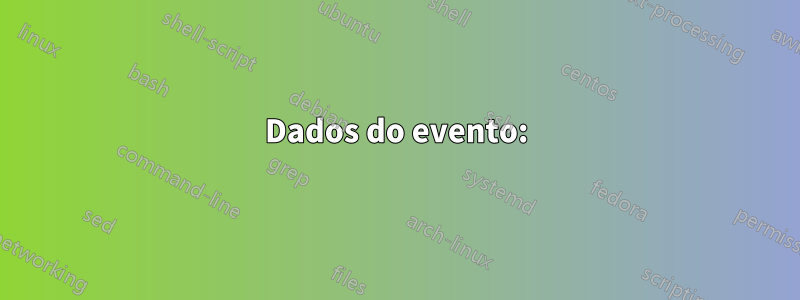 Dados do evento: