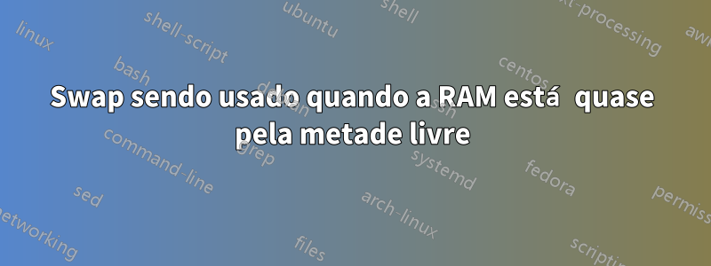 Swap sendo usado quando a RAM está quase pela metade livre