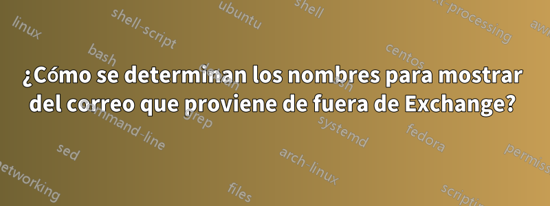 ¿Cómo se determinan los nombres para mostrar del correo que proviene de fuera de Exchange?