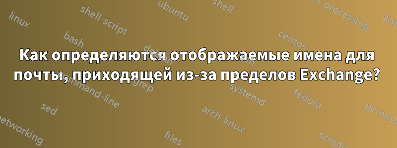 Как определяются отображаемые имена для почты, приходящей из-за пределов Exchange?