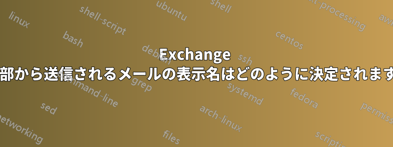 Exchange の外部から送信されるメールの表示名はどのように決定されますか?