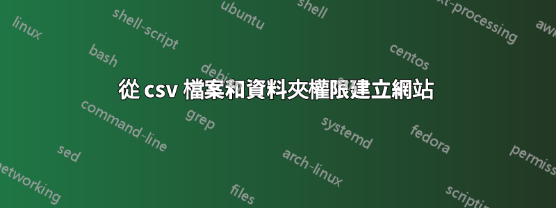 從 csv 檔案和資料夾權限建立網站