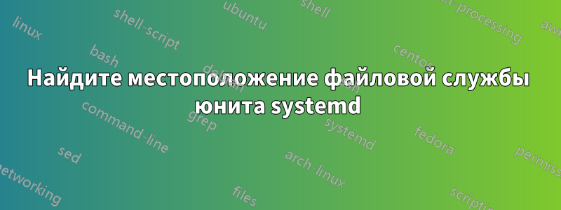 Найдите местоположение файловой службы юнита systemd