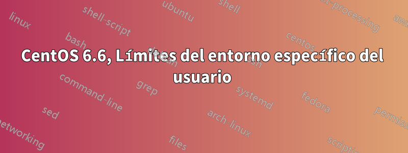 CentOS 6.6, Límites del entorno específico del usuario