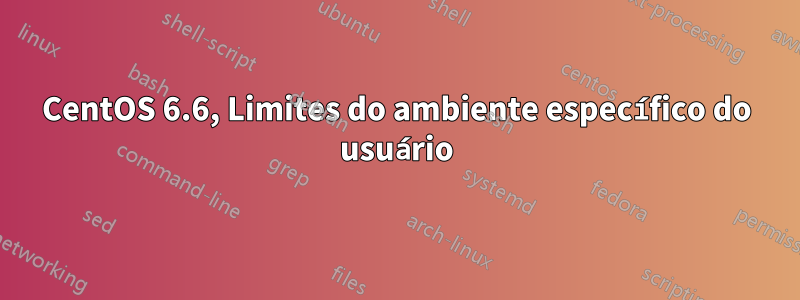 CentOS 6.6, Limites do ambiente específico do usuário