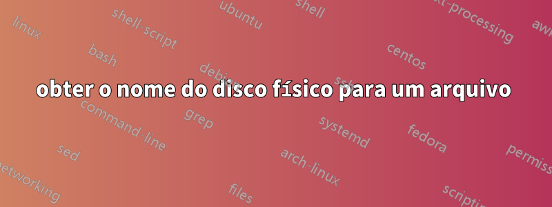 obter o nome do disco físico para um arquivo