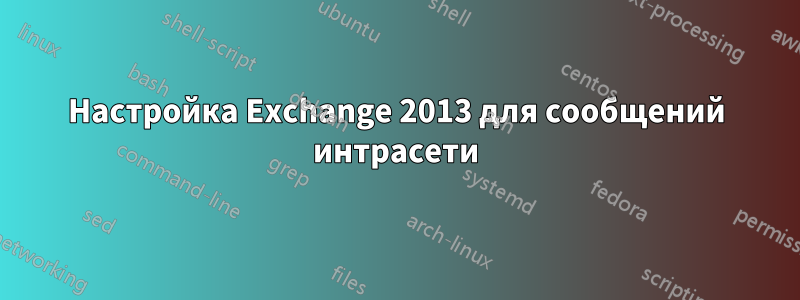 Настройка Exchange 2013 для сообщений интрасети