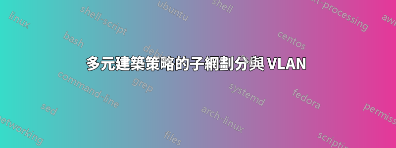 多元建築策略的子網劃分與 VLAN