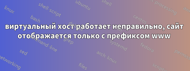 виртуальный хост работает неправильно, сайт отображается только с префиксом www